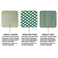 EarthBox Protective Netting